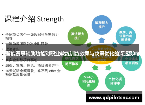 智能赛事辅助功能对职业教练训练效果与决策优化的深远影响